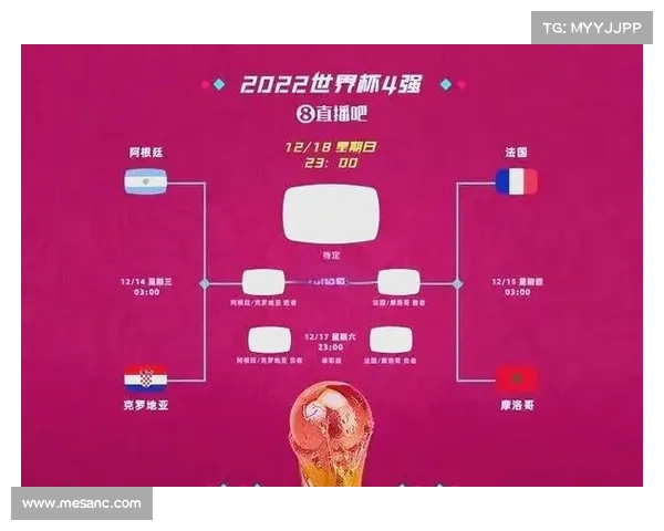 2022世界杯决赛直播精彩回顾及亚洲区赛况分析 2022世界杯决赛直播精彩回顾及亚洲区赛况分析