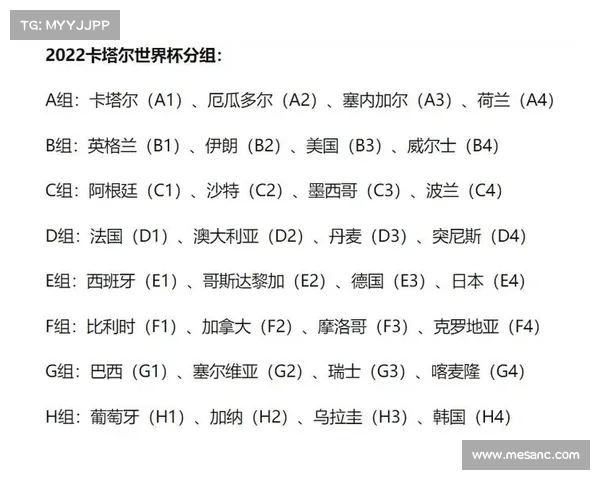 2036年世界杯究竟在哪个国家举行 它是否会成为历史上最差的一届赛事 2036年世界杯究竟在哪个国家举行 它是否会成为历史上最差的一届赛事